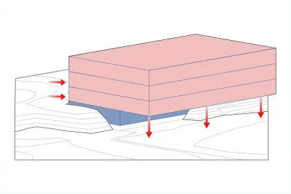3D massing diagram with seismic force arrows