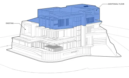 Digital structural twin for capacity analysis