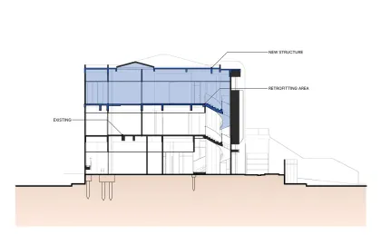 Balcony view of building under assessment